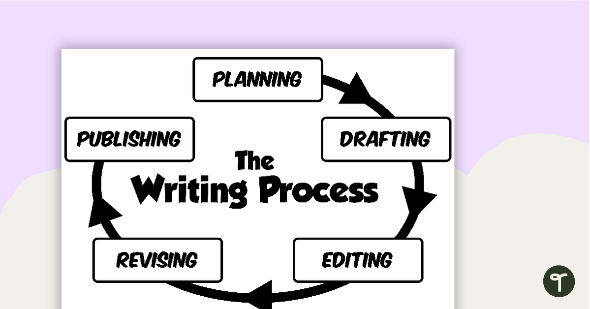 Preview image for The Writing Process - BW - teaching resource