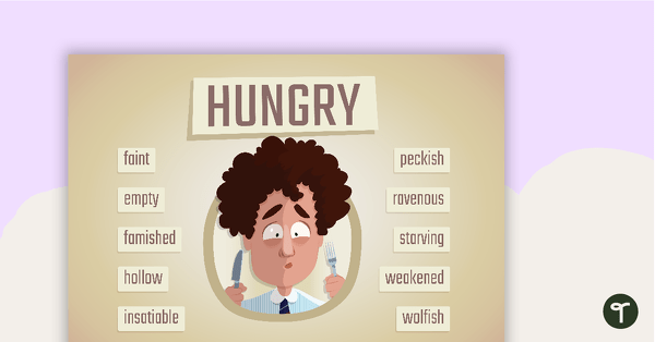 Go to Hungry Synonyms Poster teaching resource