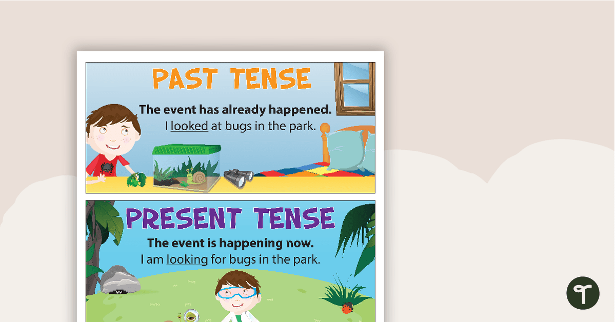 Past Tense, Present Tense and Future Tense Posters teaching resource