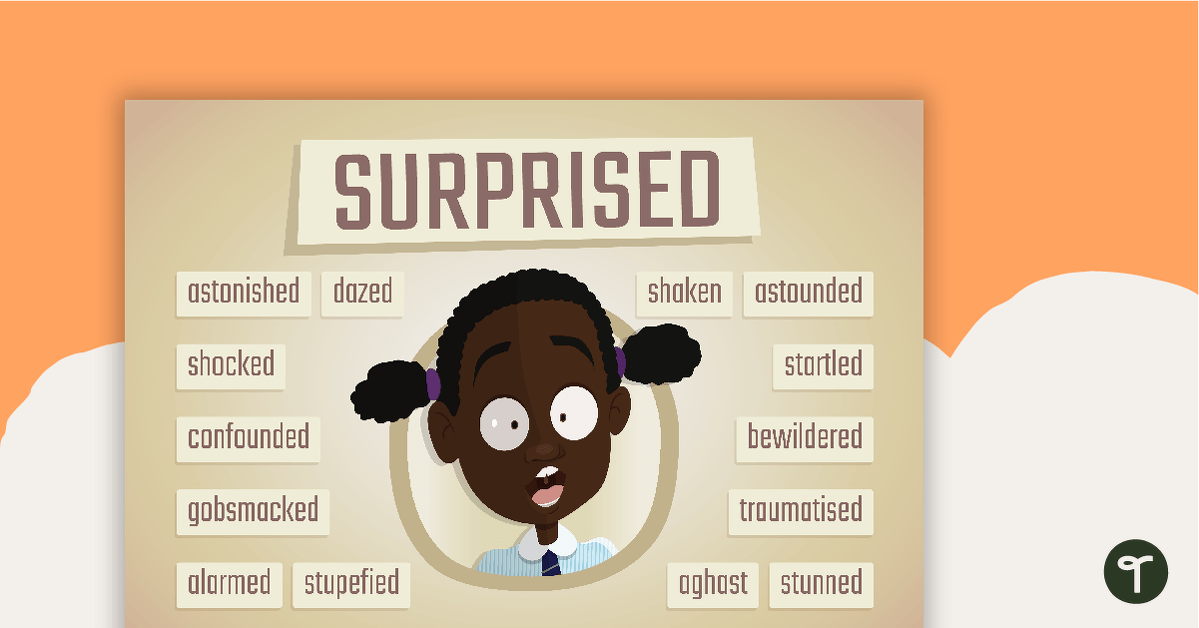 Surprised Synonyms Poster teaching resource