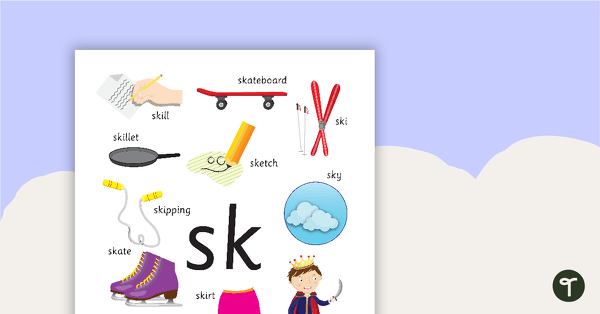 Sk Blend Poster teaching resource