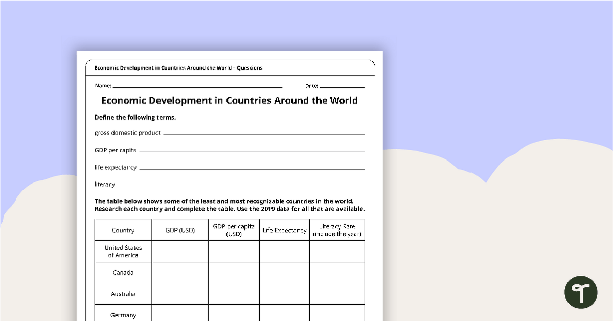 Economic Development in Countries Around the World – Worksheet teaching resource