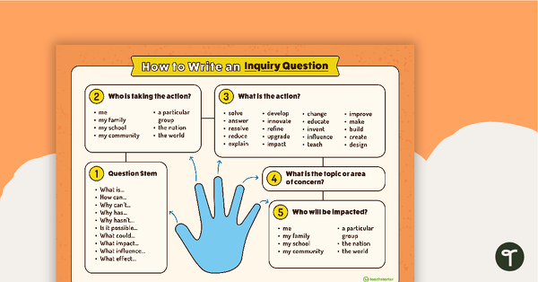 Go to How to Write an Inquiry Question Poster teaching resource