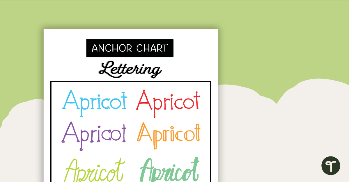 Anchor Chart Design Posters