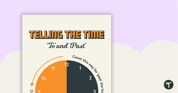 Telling the Time 'To' and 'Past' Poster teaching resource