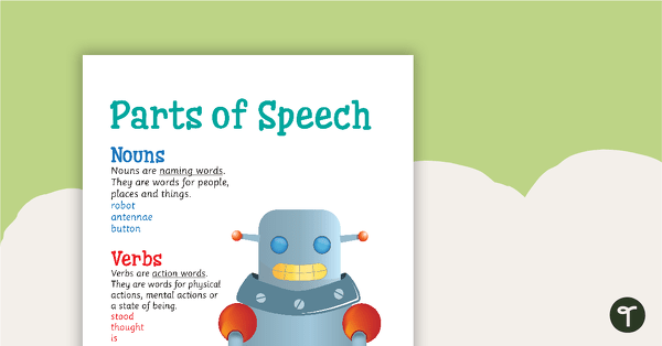 Preview image for Parts of Speech Poster - teaching resource