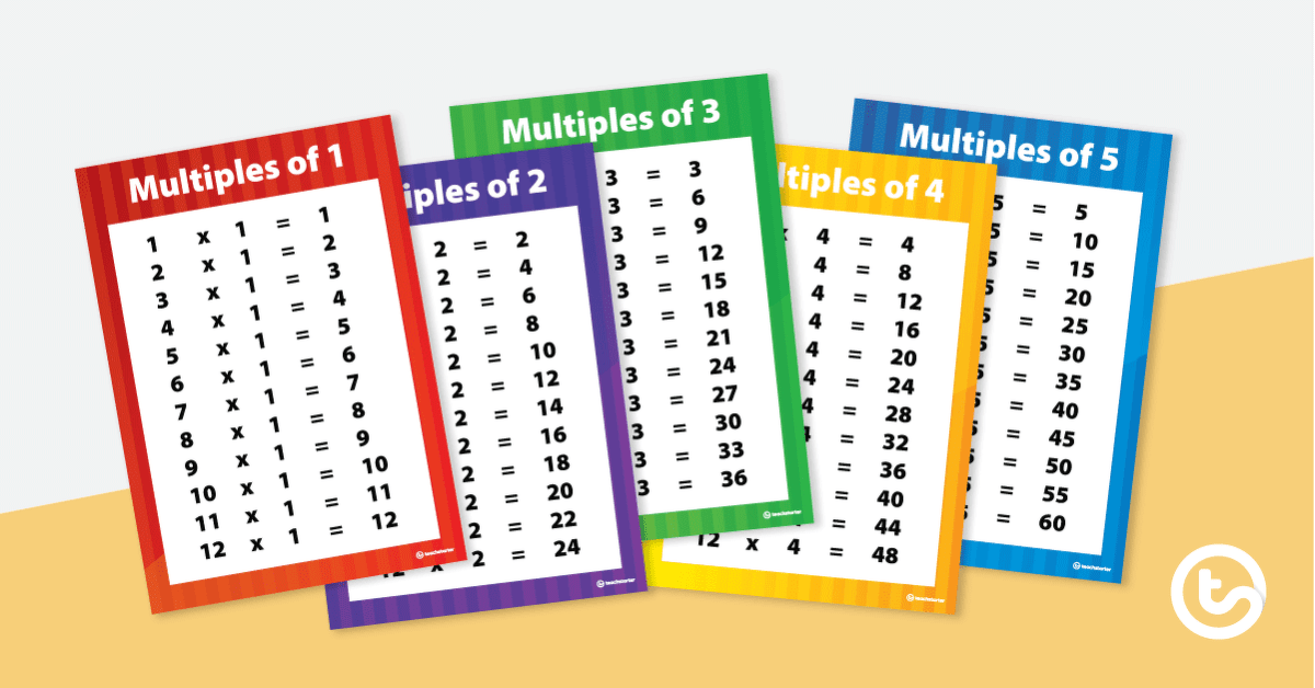 Multiplication Facts Posters 1–12 teaching resource