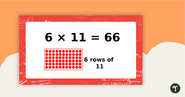 Go to Multiplication Facts PowerPoint - Eleven Times Tables teaching resource