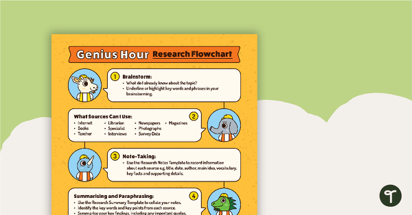 Go to Genius Hour Research Flowchart Poster teaching resource