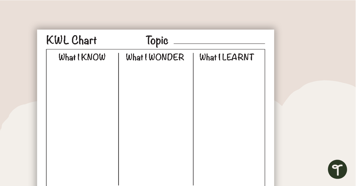 Know Wonder Learned - KWL Chart - Black and White teaching resource