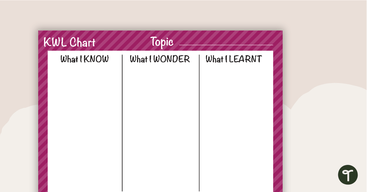 Know Wonder Learned - KWL Chart - Stripes teaching resource