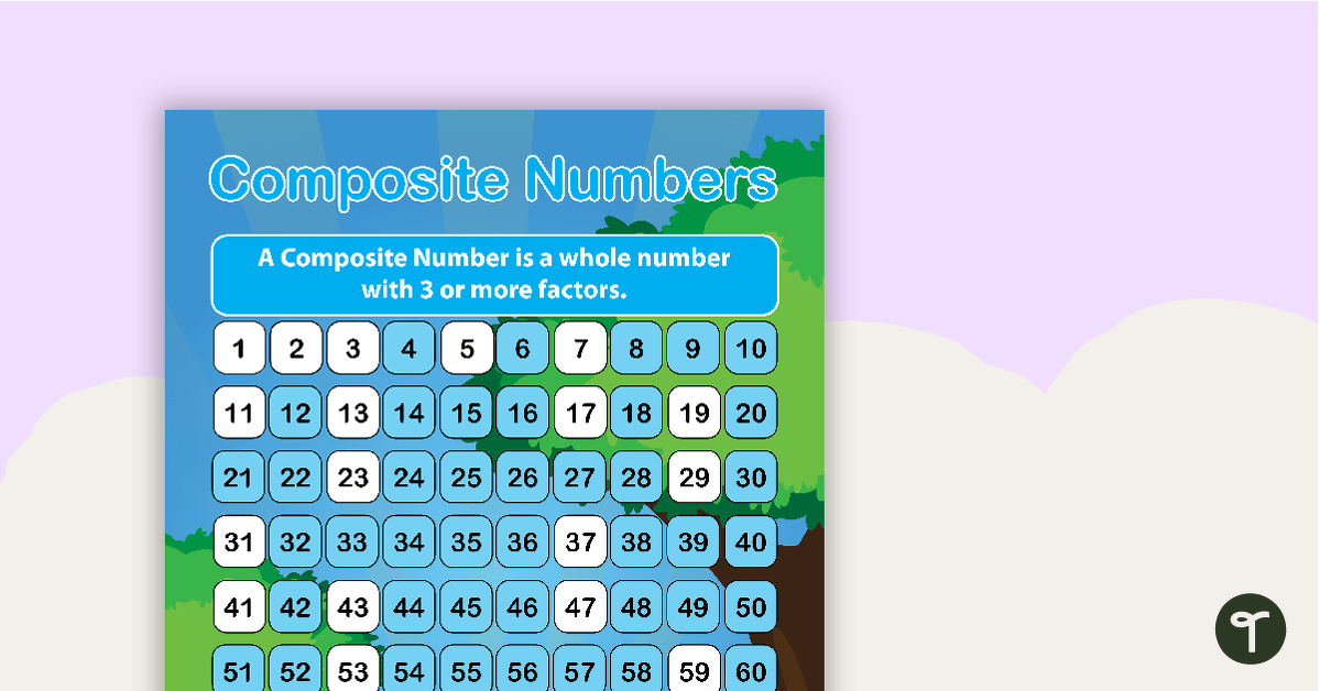 Composite Numbers – Trees teaching resource