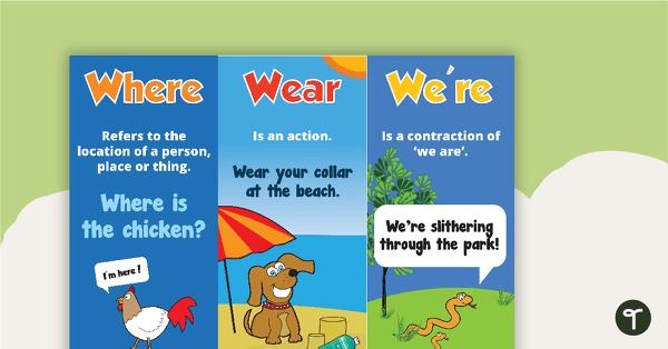Go to Where, Wear and We're Homophones Poster Original Design teaching resource