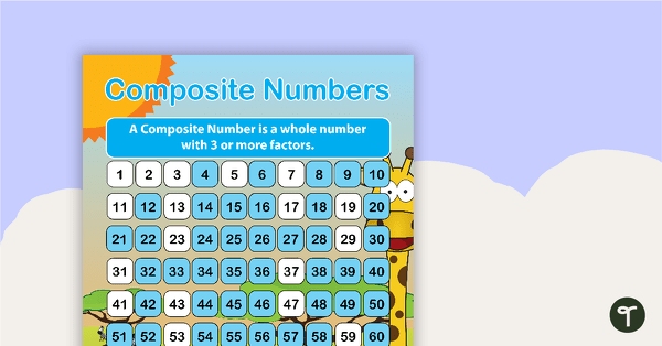 Composite Numbers – Savannah teaching resource