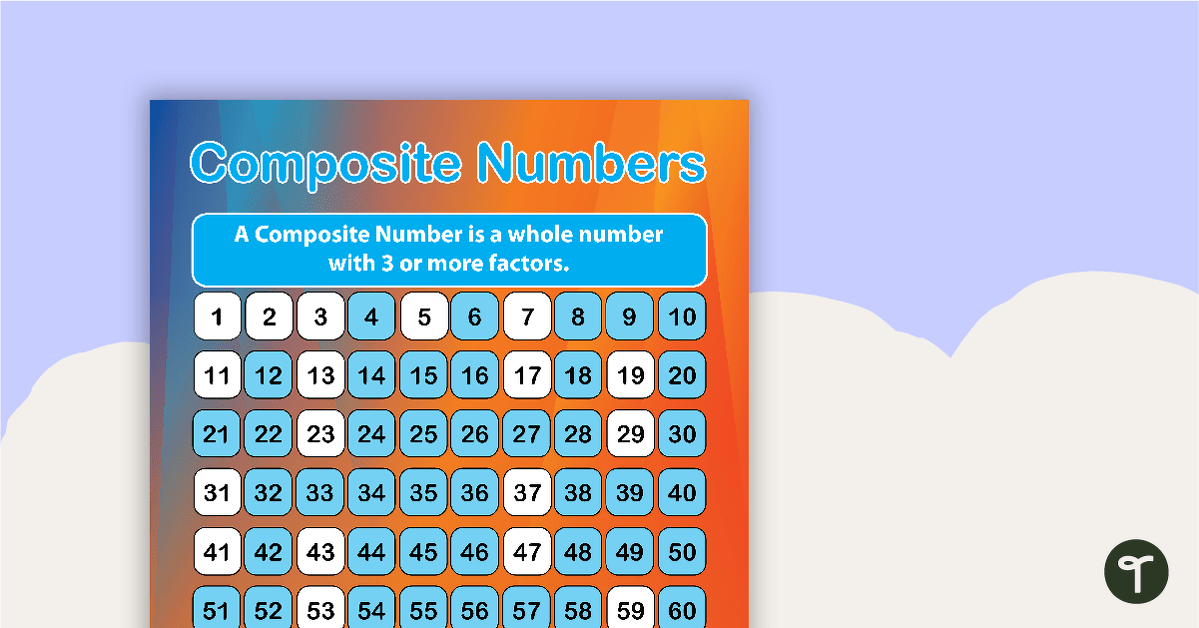 Composite Numbers - Assorted Backgrounds teaching resource