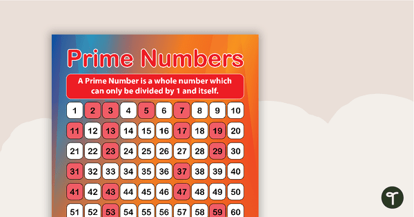 Prime Numbers - Assorted Backgrounds teaching resource