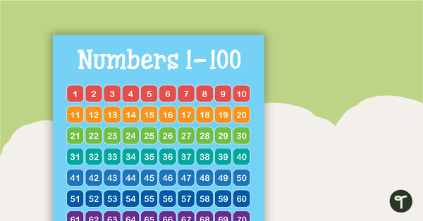 Good Friends - Numbers 1 to 100 Chart teaching resource