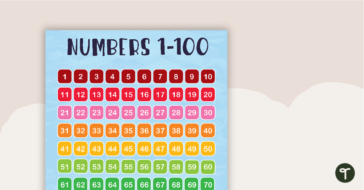 Preview image for Friends of a Feather - Numbers 1 to 100 Chart - teaching resource