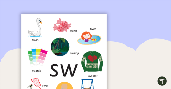 Sw Blend Poster teaching resource
