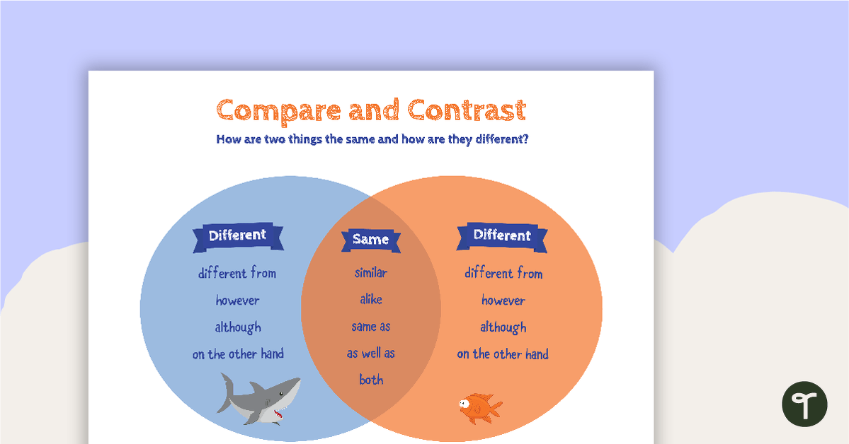 Compare and Contrast - Vocabulary Poster teaching resource