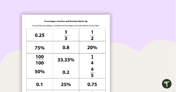 Go to Percentages, Fractions, Decimals Match-Up Worksheet teaching resource