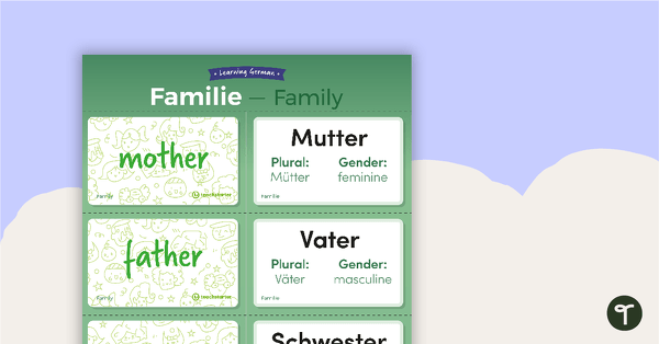 Family – German Language Flashcards teaching resource