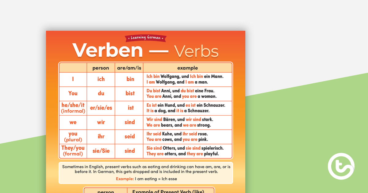Verbs – German Language Poster teaching resource
