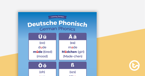Go to Letters – German Language Poster teaching resource