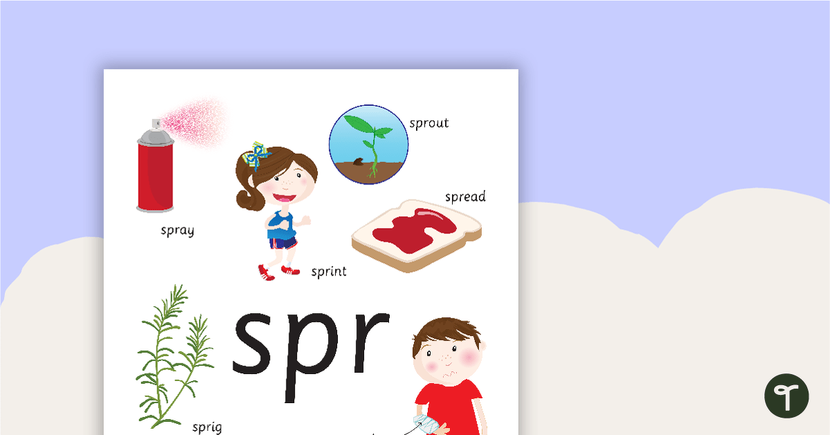 Preview image for Spr Blend Poster - teaching resource