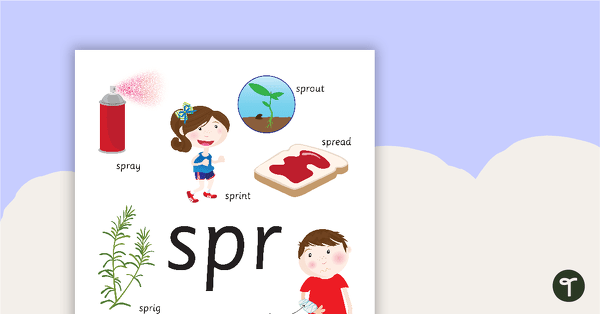 Spr Blend Poster teaching resource