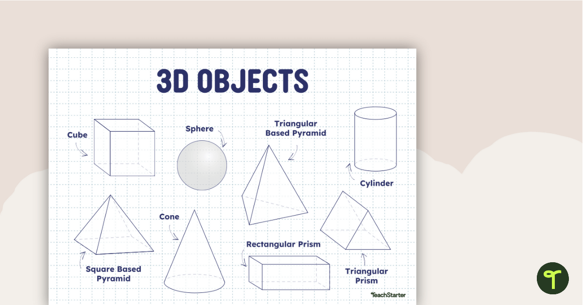 Prism Shaped Objects