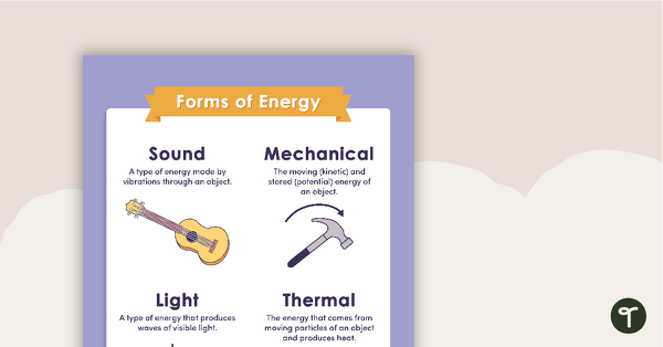 Preview image for Forms of Energy Poster - teaching resource