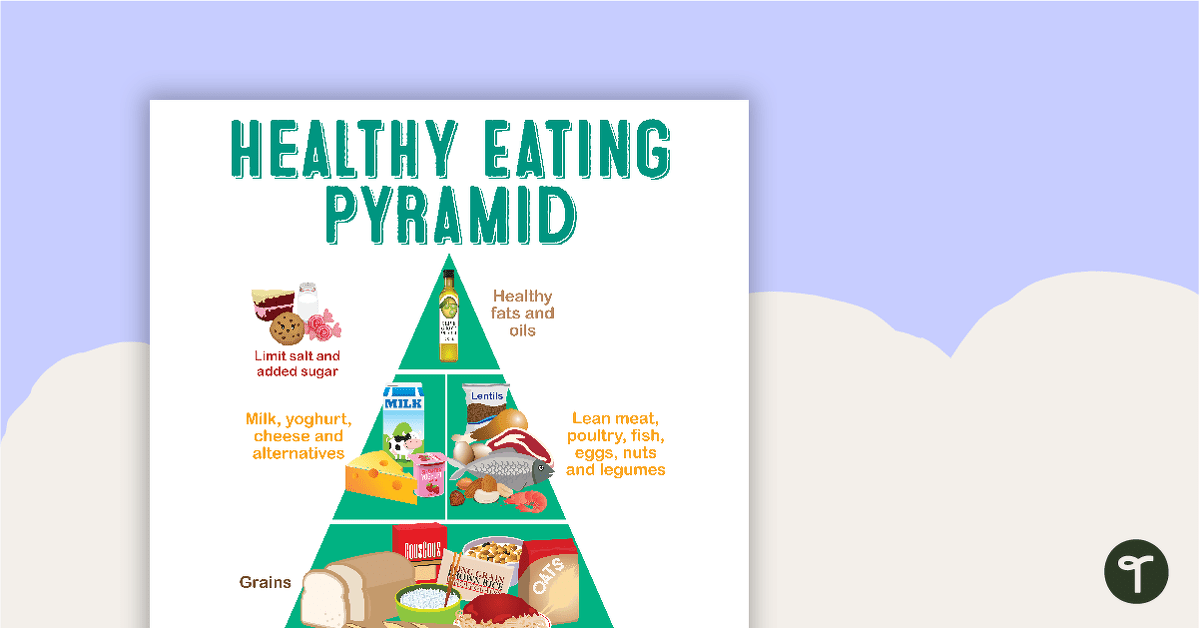 Healthy Eating Food Pyramid Poster teaching resource