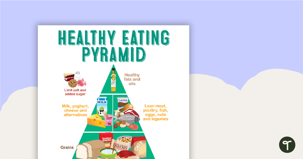 Image of Healthy Eating Food Pyramid Poster