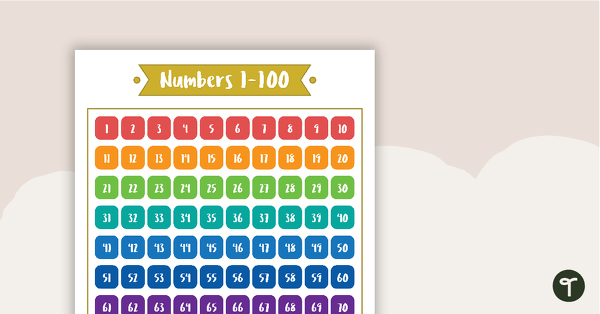 Lush Leaves White - Numbers 1 to 100 Chart teaching resource