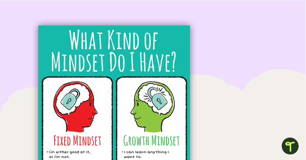 Growth and Fixed Mindset Poster teaching resource