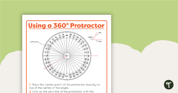 Using a 360 Degree Protractor Poster teaching resource