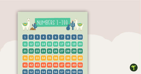 Llama and Cactus - Numbers 1 to 100 Chart teaching resource