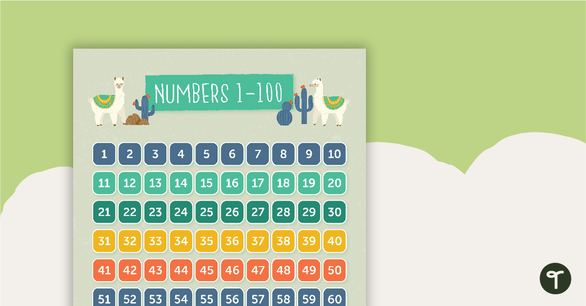 Llama and Cactus - Numbers 1 to 100 Chart teaching resource