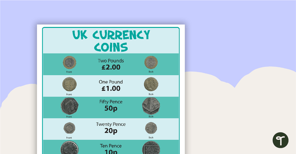 British Currency Poster - Coins teaching resource