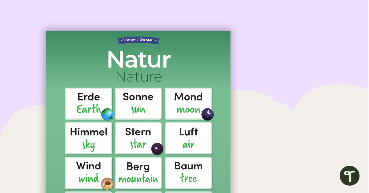 Nature – German Language Poster teaching resource