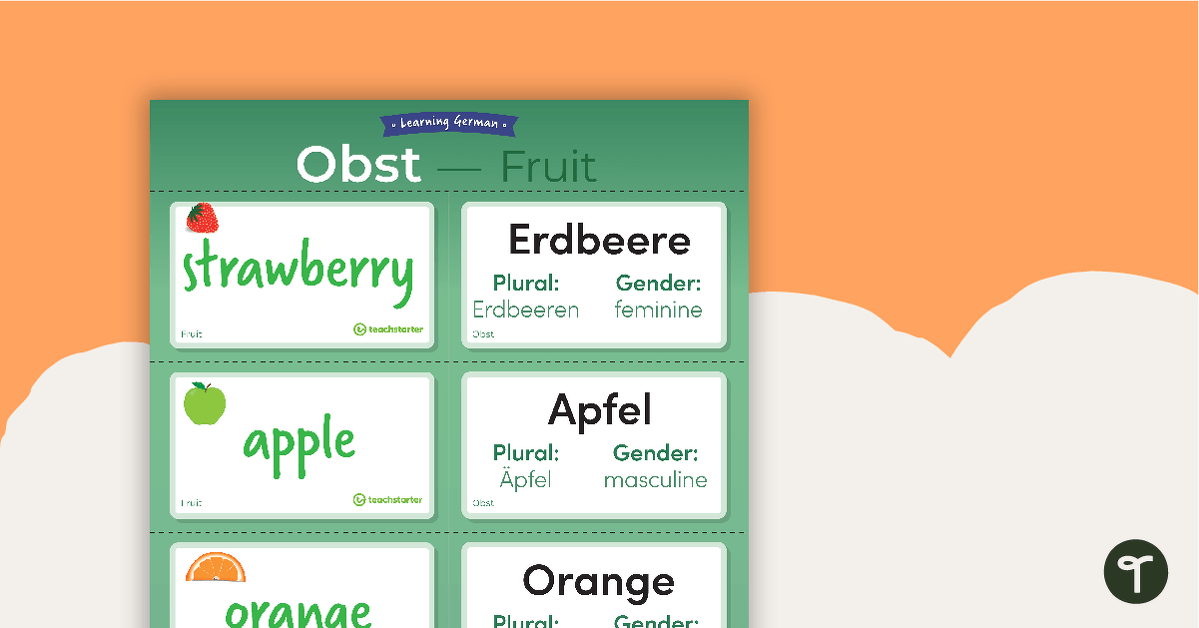 Fruit – German Language Flashcards teaching resource