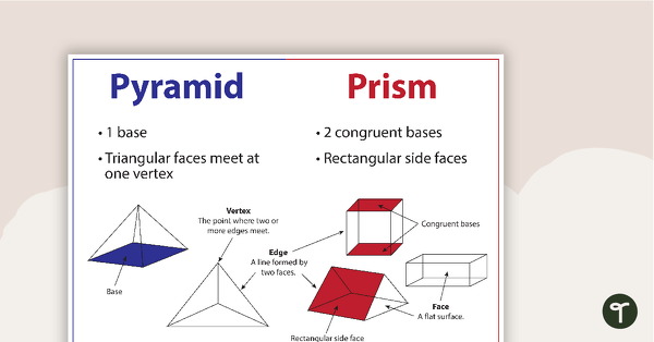 Go to Pyramid and Prism Poster teaching resource