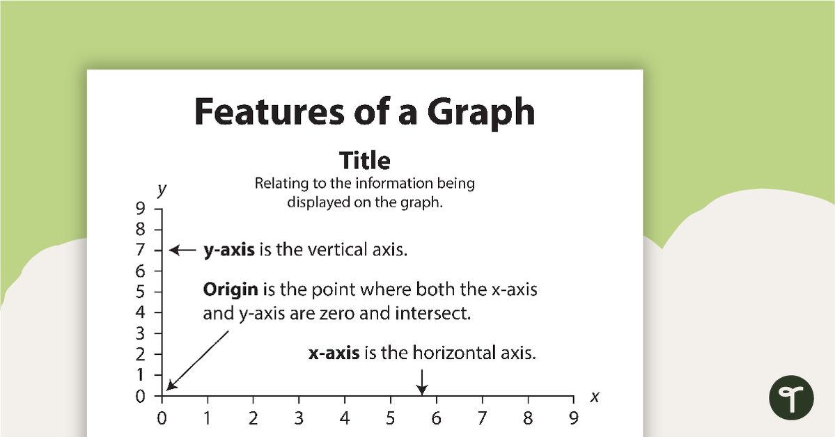 Features of a Graph BW teaching resource