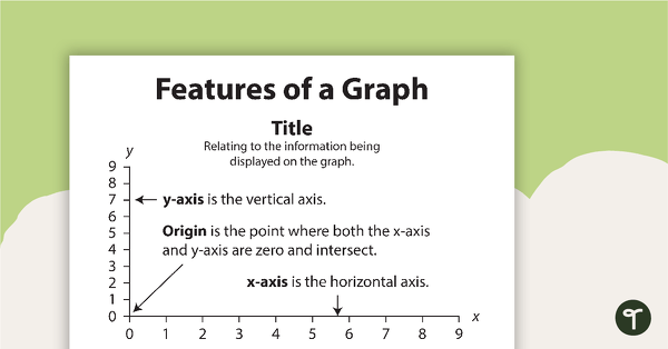 Go to Features of a Graph BW teaching resource