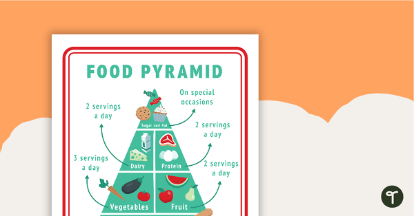Preview image for Food Pyramid - teaching resource