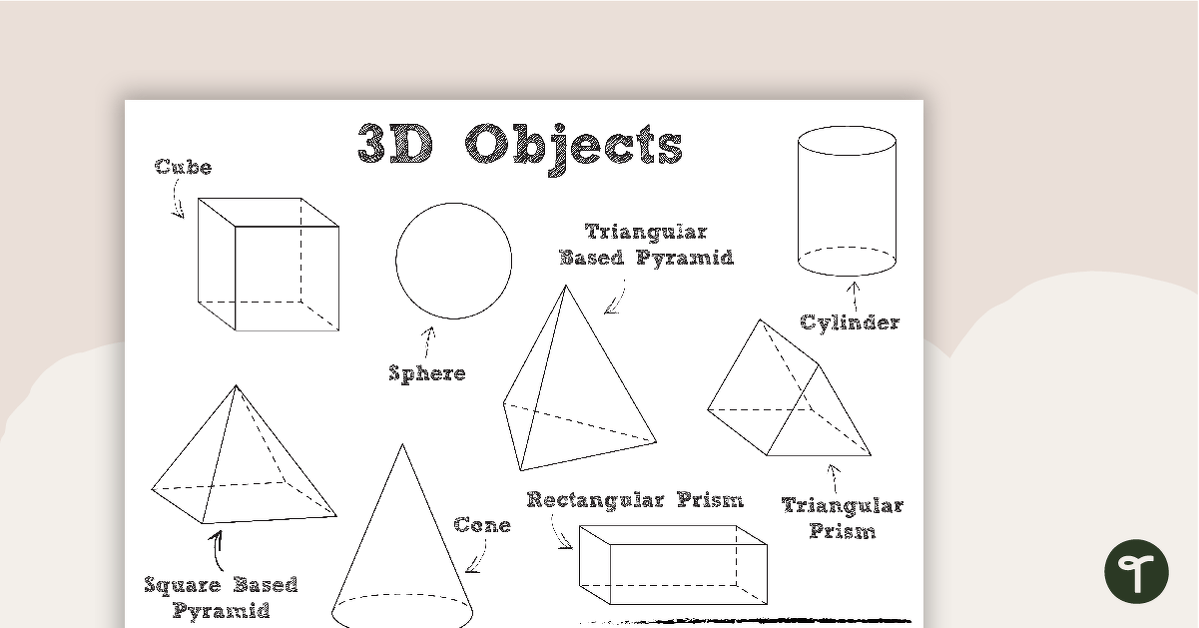 3D Objects Poster - BW teaching resource