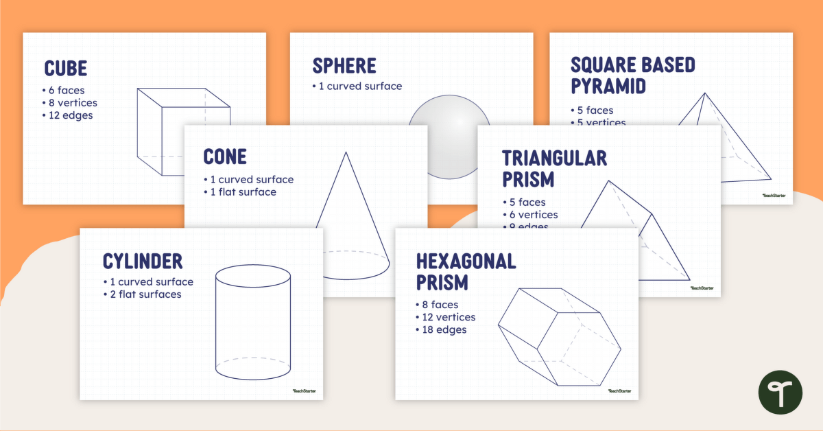 3D Objects Poster Pack teaching resource