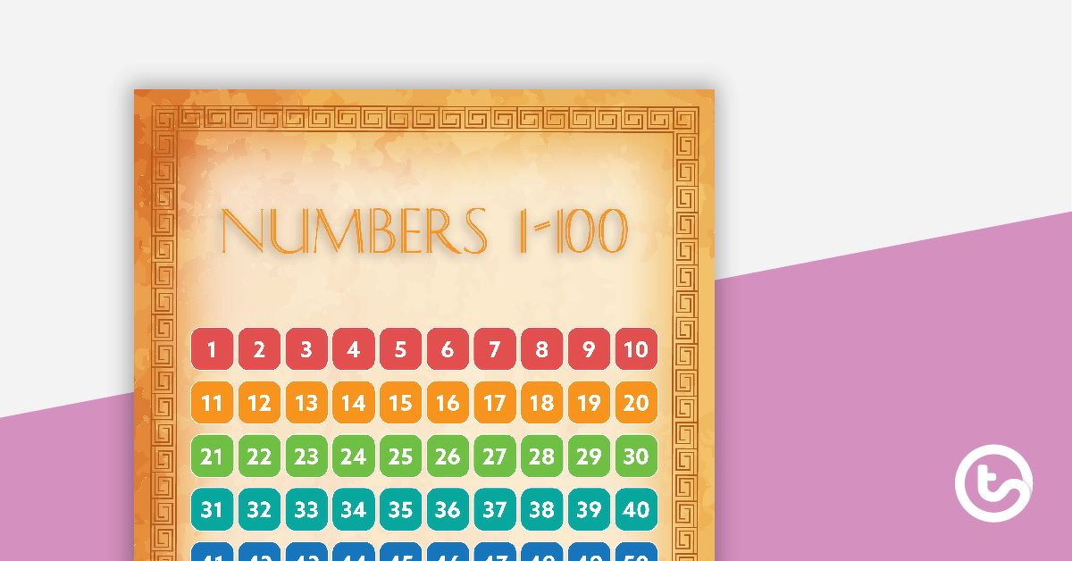 Ancient Rome - Numbers 1 to 100 Chart teaching resource