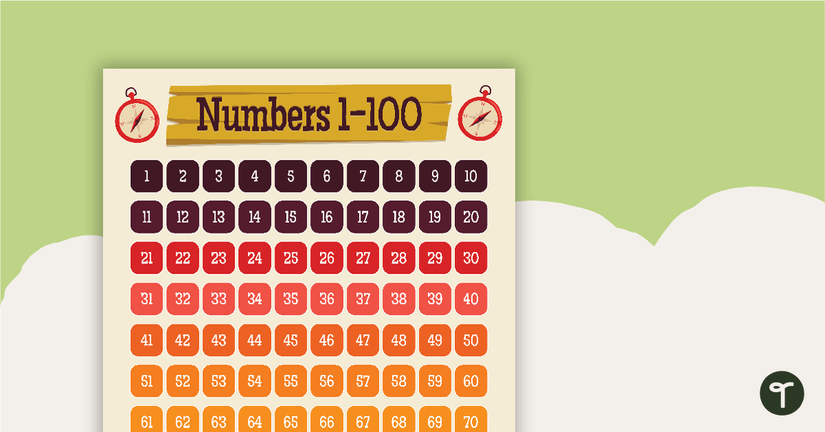 Preview image for Camping - Numbers 1 to 100 Chart - teaching resource